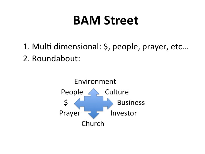 Slide2